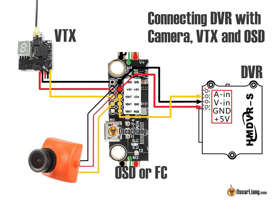 Камера квадрокоптера подключение fpv camera with osd OFF-63