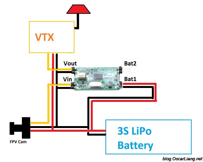 super-simple-osd-connection-camera-fpv-vtx