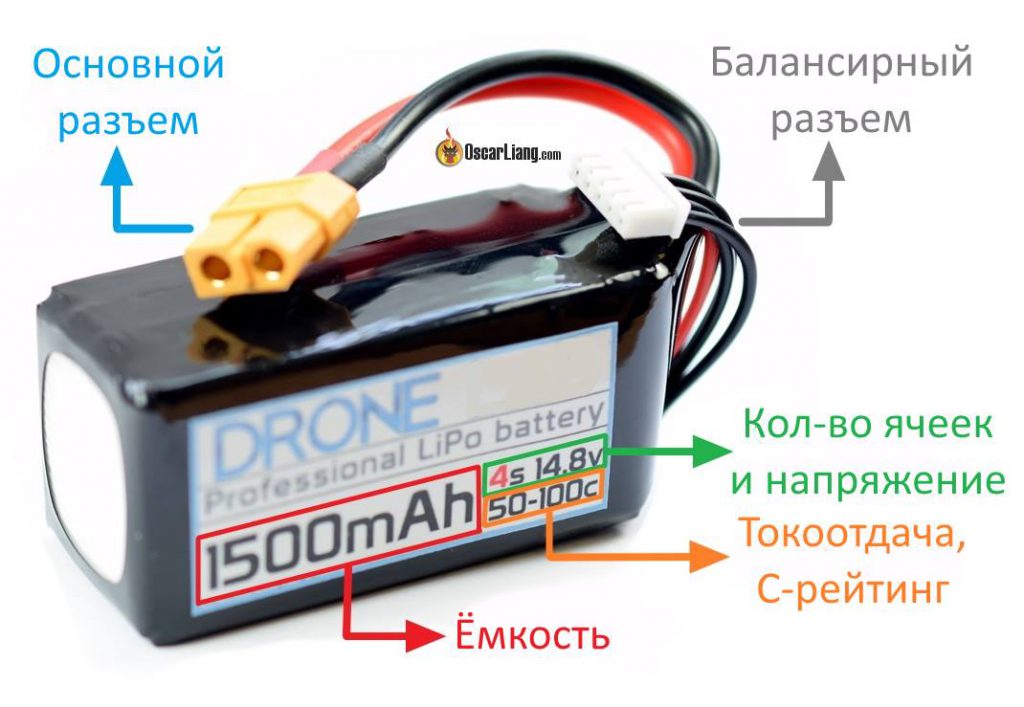 lipo-battery-guide-what-is-voltage-c-rating-capacity-leads