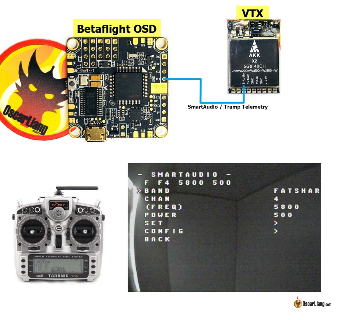 Betaflight osd. Tx805 Eachine. Tx805 SMARTAUDIO. Eachine TX передатчик.