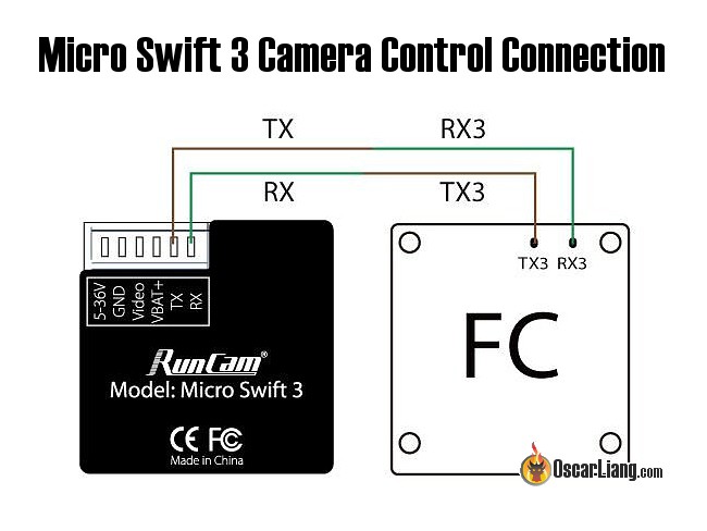 Курсовая камера для FPV. RUNCAM Swift 2 как убрать ОСД.