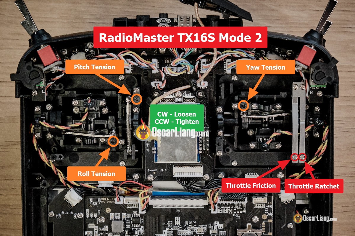 Радиомастер. Radiomaster TX 16s комплектация. Radiomaster tc16s обзор. Radiomaster TX 16s разъёмы. Radiomaster TX 16s коробка.